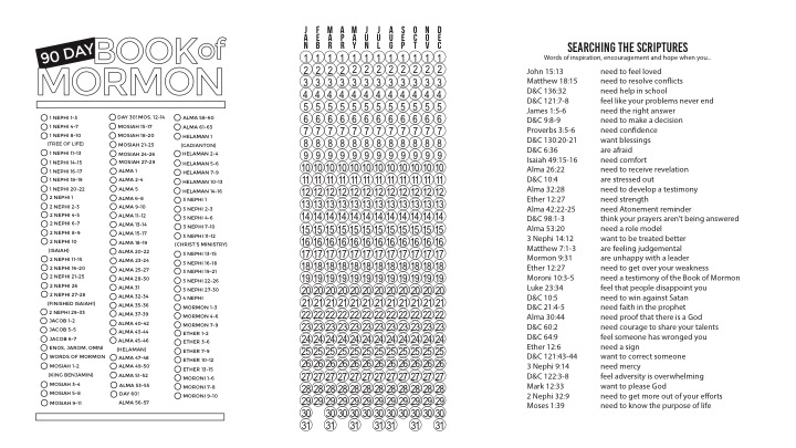 Book Of Mormon 90 Day Reading Chart